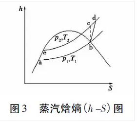 蘇州安峰環(huán)保