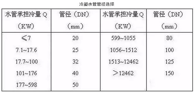 蘇州冷卻水處理